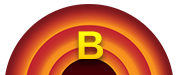 level-7